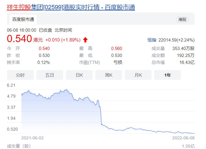鍗冧嚎绁ョ敓,绁ョ敓鎺ц偂璺熺ゥ鐢熸埧鍦颁骇