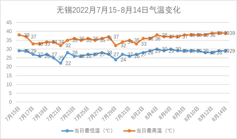 鑹捐偗璇勬祴瑙嗛,鑹捐偗micu璇勪环