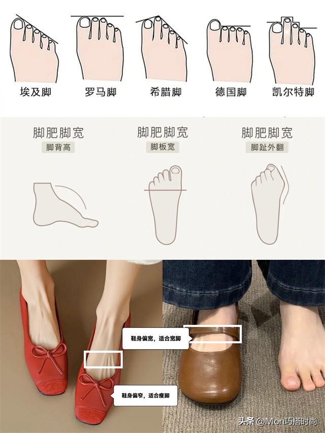 女人上了年纪尽量少穿这四种鞋,中年女人穿平底鞋好看吗