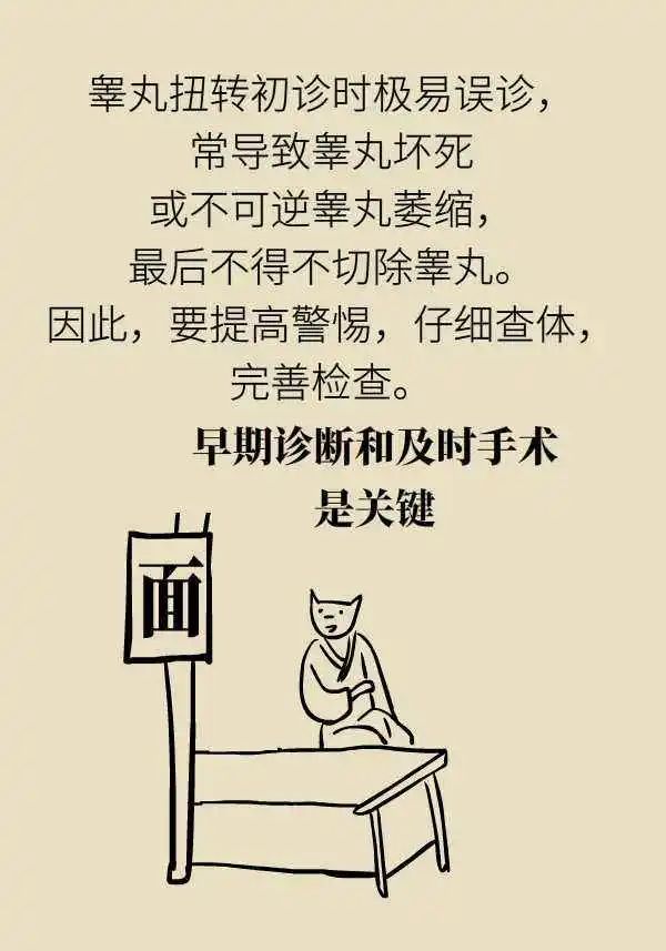 宝宝睾丸红肿应该去哪个科看,宝宝睾丸红肿医院消炎