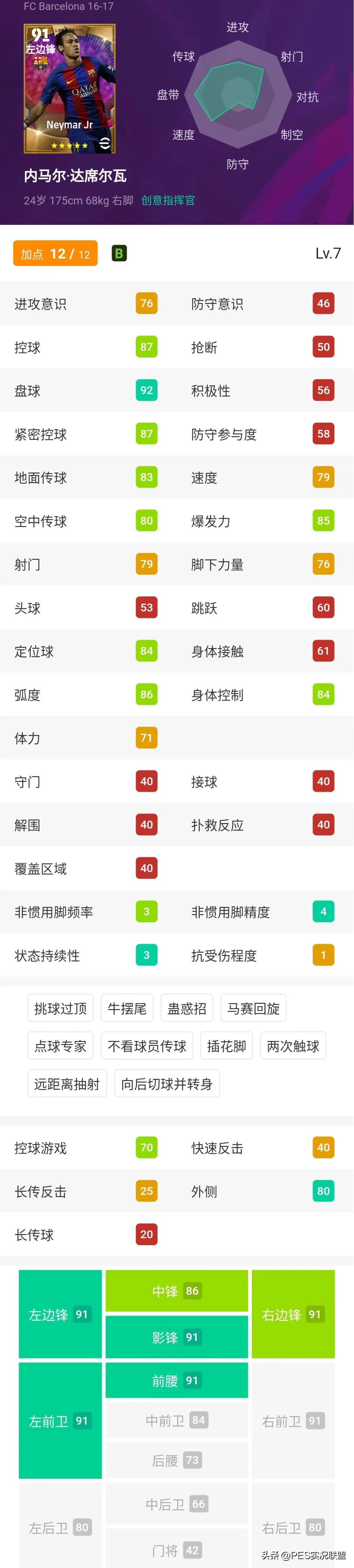 实况足球2022球员价格,实况足球2022新版本继承高光卡
