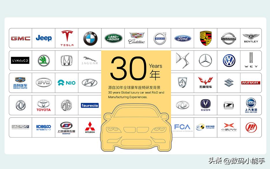 拯救老腰,拯救打工人的肩颈痛