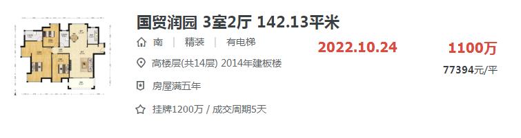 厦门最近二手房成交量回升,厦门二手房在售量创新高