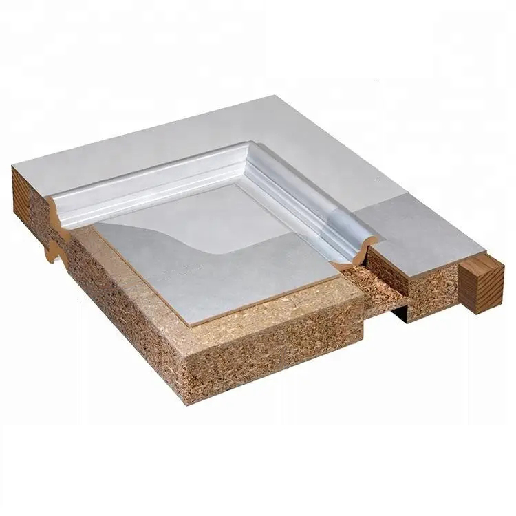 装修门内部材料是什么,装修主材门