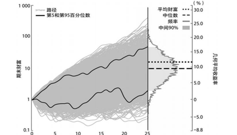 白银热潮再起:是时候入手了吗?