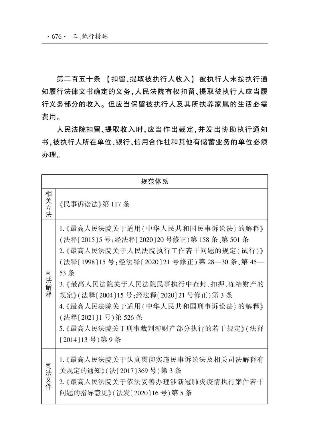 好书分享民法典与法律常识,学习民法推荐书