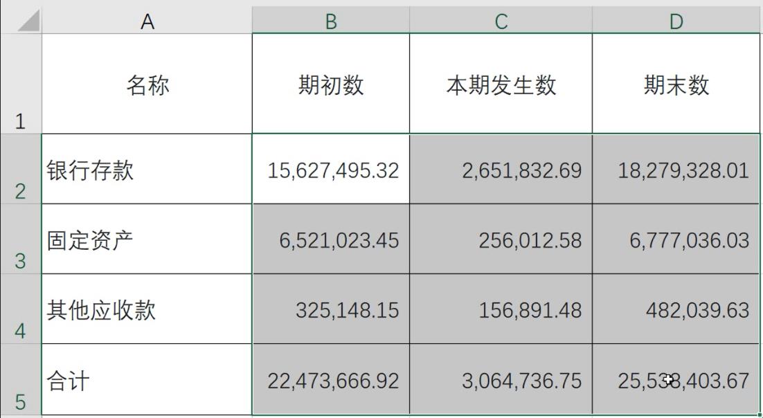 1秒就完成，财务必备Excel的5个快捷操作！拆分单元格数据必会！