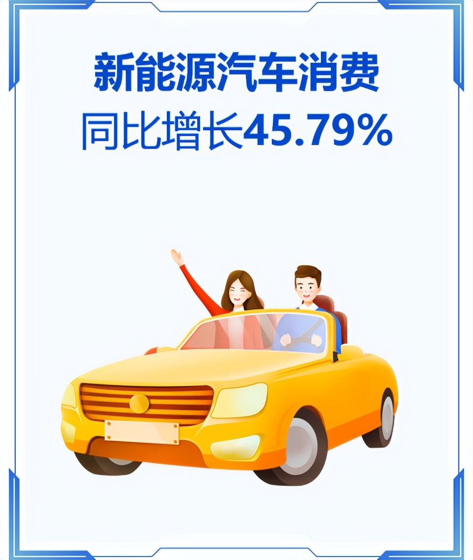 消费复苏五一出行 (五一出行消费趋势)