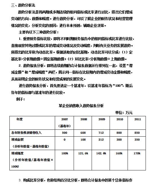 财务分析的30个基本指标赶紧收藏,245个会计必须掌握的财务分析指标