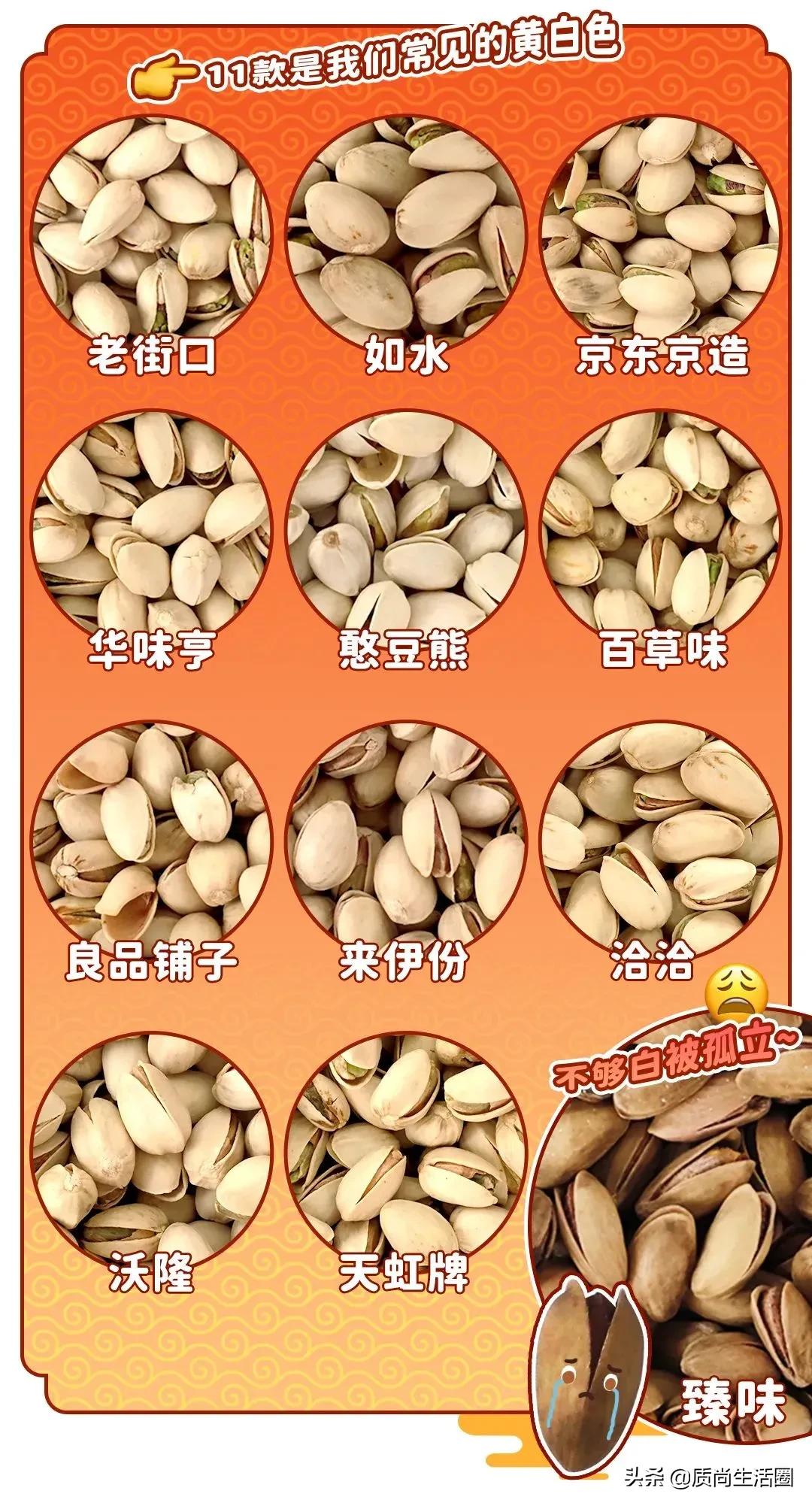 开心果饮品测评,开心果零食测评