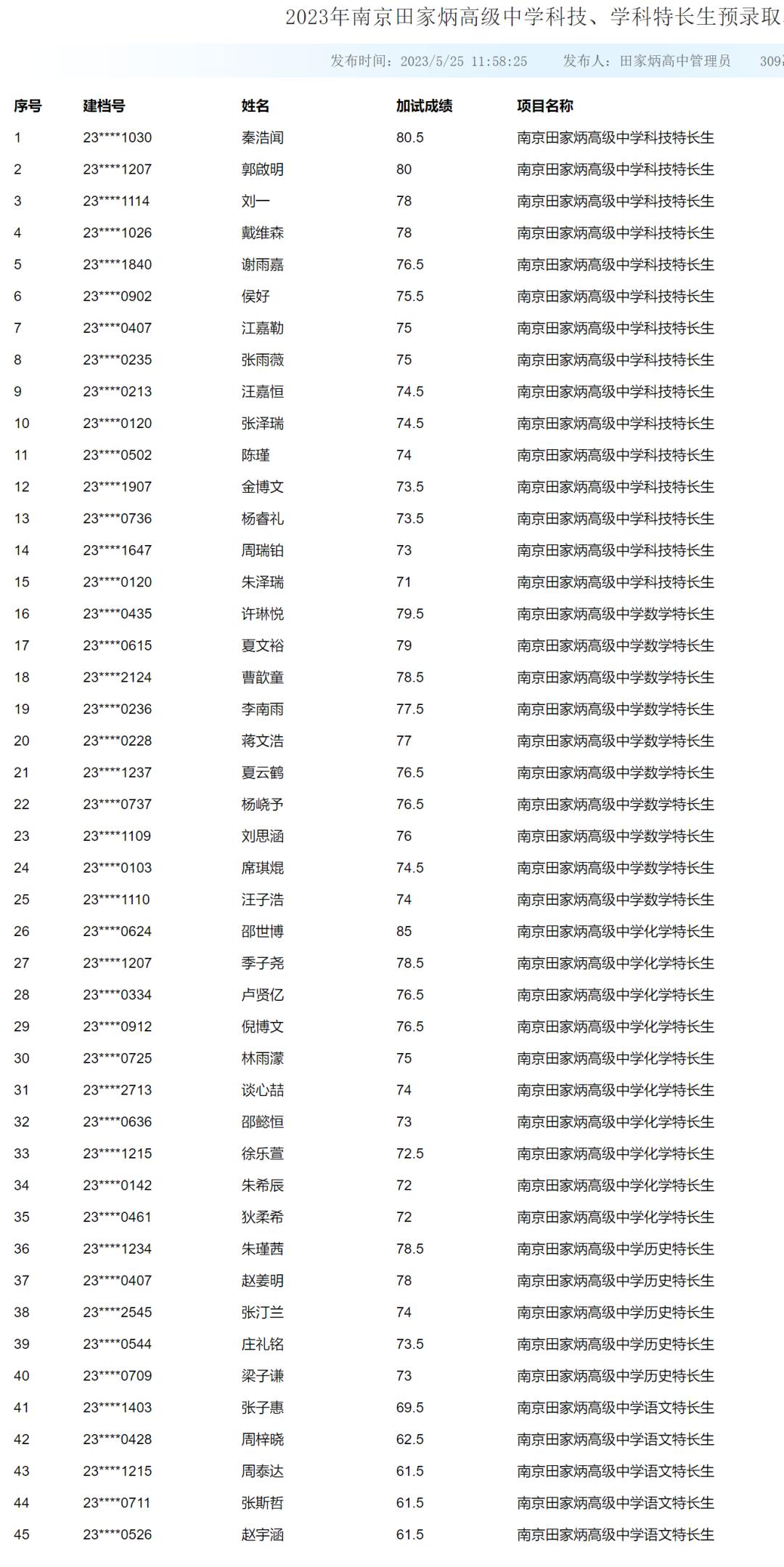 2024南外特长生名单,南外的三种特长生