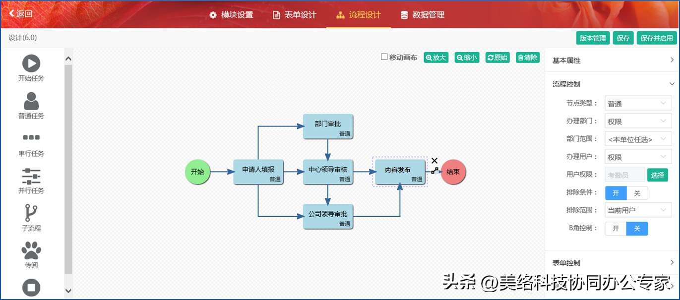 cms内容管理系统大全,cms内容管理系统如何建立专栏