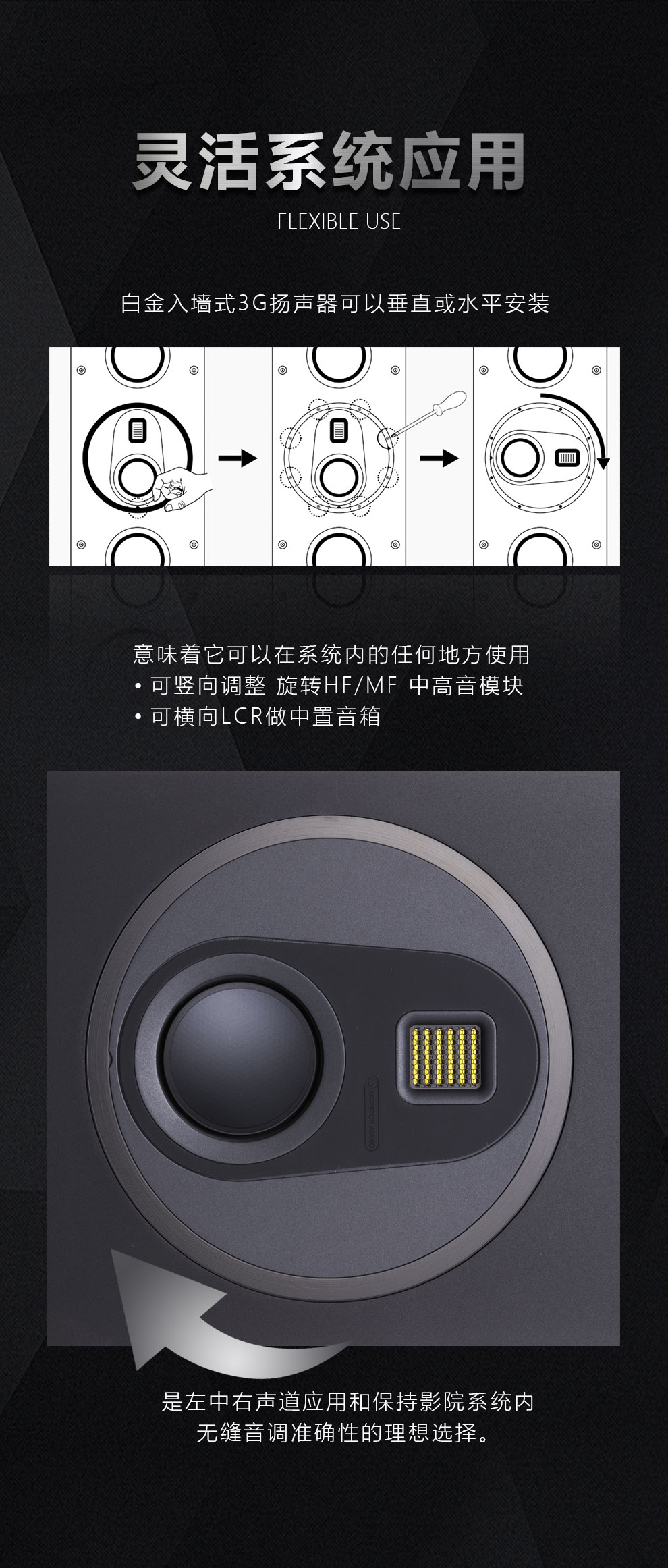 【白金3G入墙式】旗舰高性能定制安装音箱