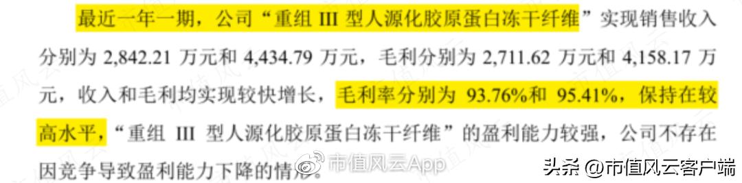 爱美客注射胶原蛋白,爱美客二度冲刺