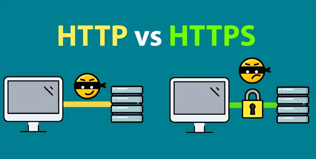 自己偷看小黄网会被人发现吗？在这些人眼中，你已近乎“裸奔”