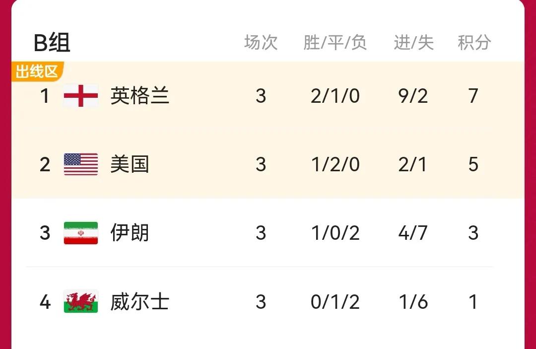 这是个大题目：我看中国男子足球