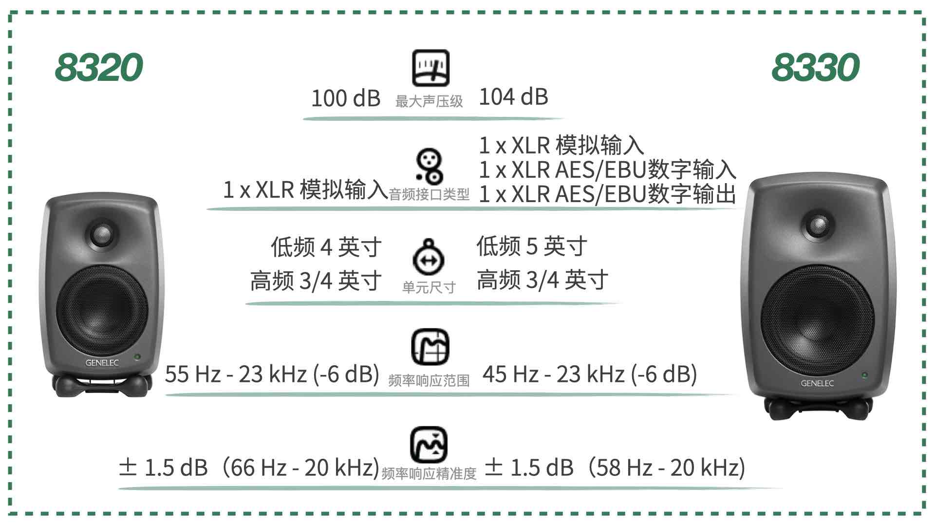 22.5m²经济适用型杜比全景声音乐工作室！孙屹的“妙妙屋”