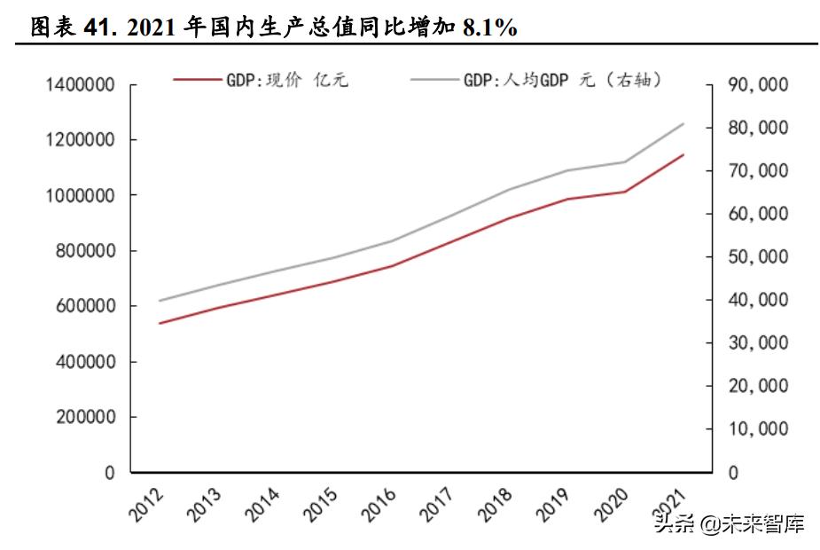 烧碱节后预测,烧碱下周预测