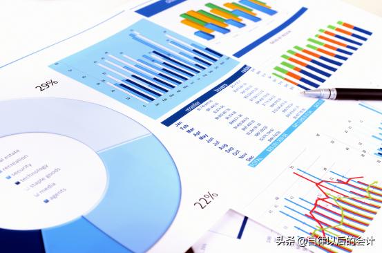 谈谈医院如何加强固定资产的管理,医院固定资产管理的方法
