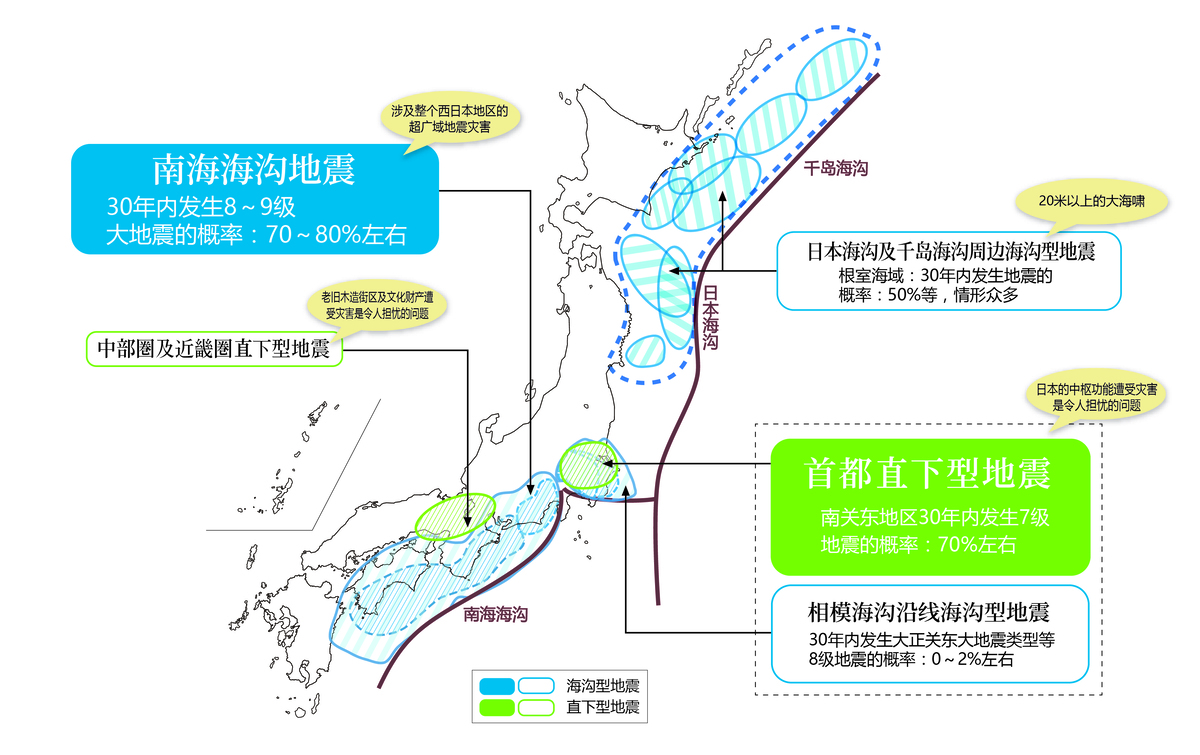 日本福岛地震致新干线脱轨,福岛海域7.4级强震核电站安全吗