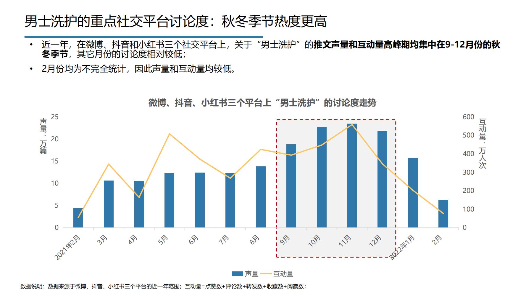 2021年中国大健康产业全景图谱,2022中国大健康行业全景图谱