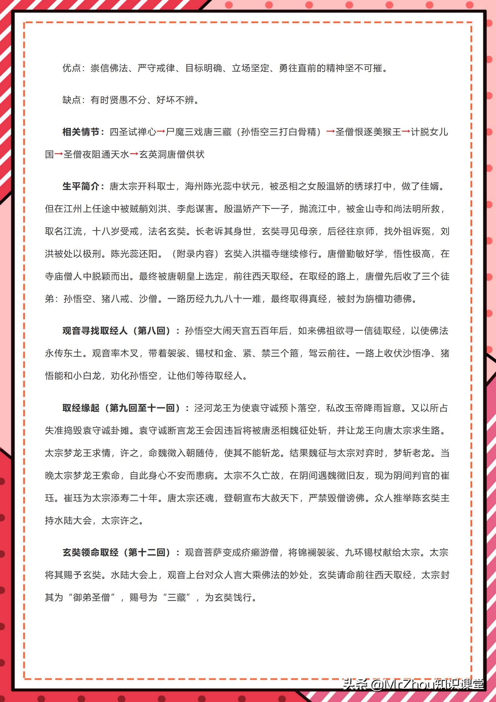 初一上册朝花夕拾西游记重点考点,中学必读名著西游记考点视频解析