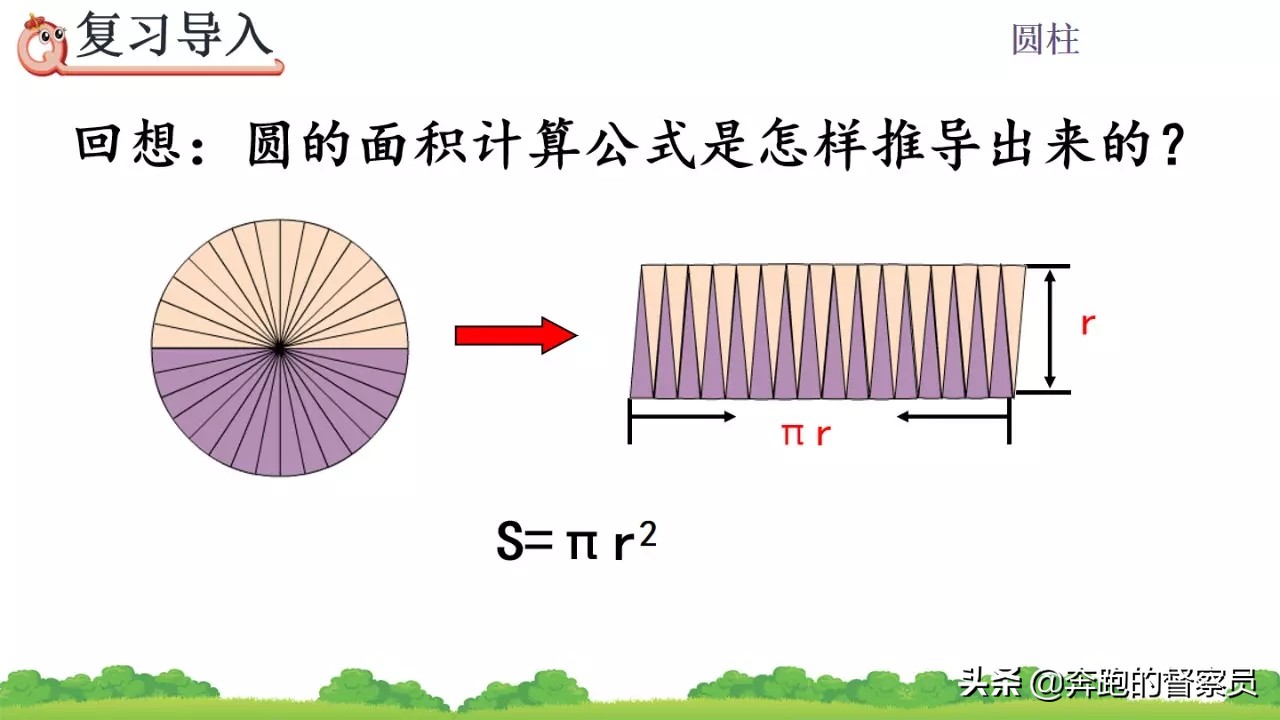 六年级下册数学北师大版圆柱体积,小学六年级圆柱体积公式推导过程