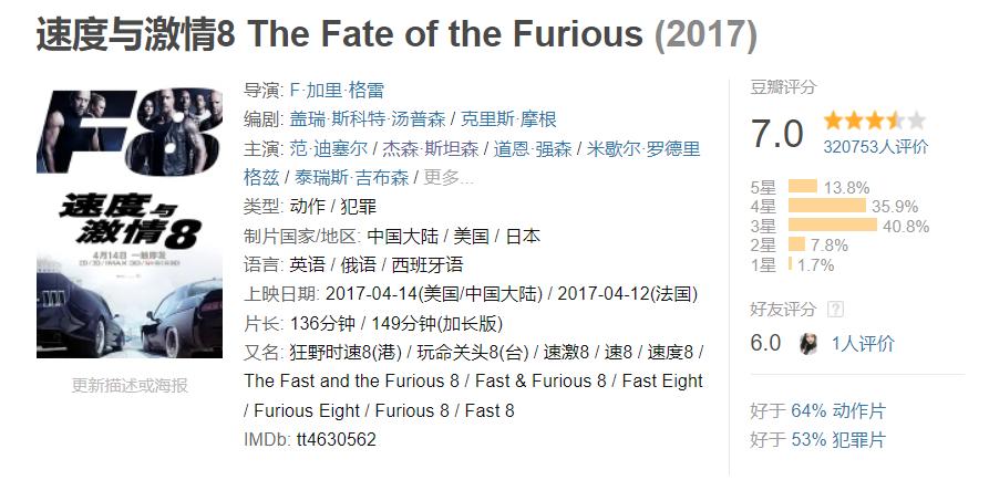 速度与激情10范迪塞尔混剪,速度与激情范迪塞尔秀恩爱