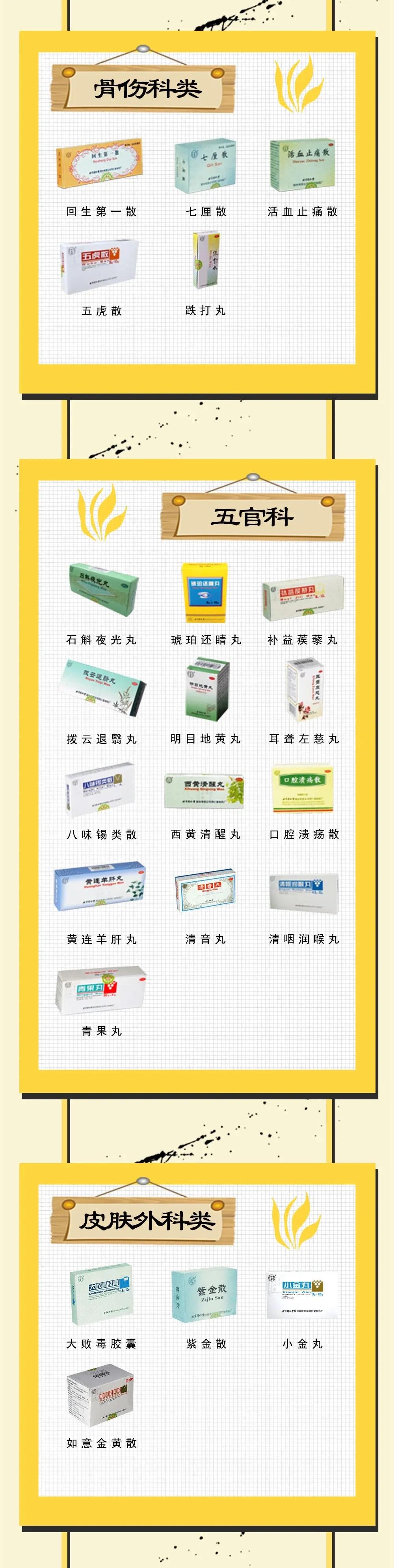 了解同仁堂,同仁堂派系