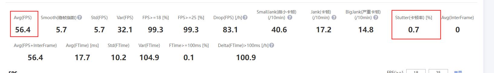 偶像派和实力派哪个更好看,荣耀70pro和平精英测评
