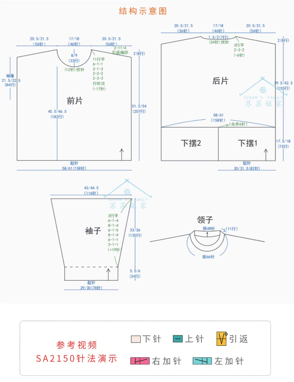 苏苏姐家披肩图解,苏苏姐家发夹图解