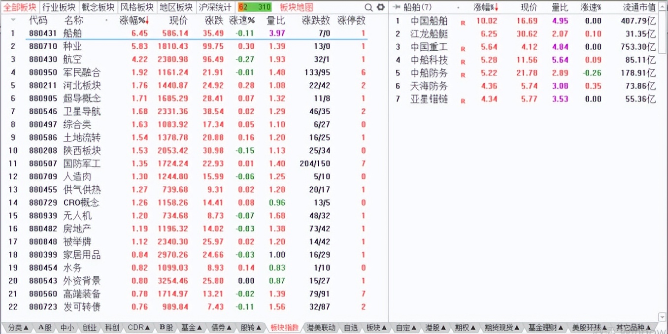 小白学股票基础知识股票怎么买卖,买卖股票基本知识及技巧