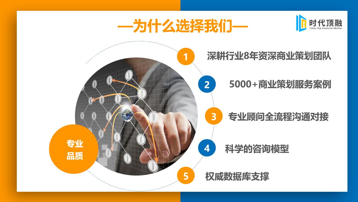 代写商业计划书,代写商业计划书公司排名