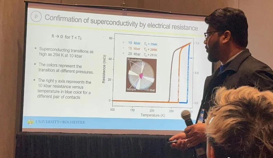 美国新技术室温超导,美国最新室温超导技术