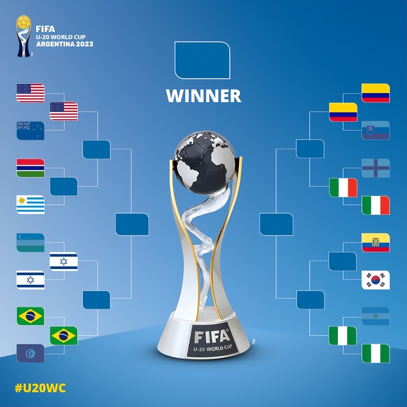 世青赛逆转乌克兰,世青赛阿根廷vs西班牙