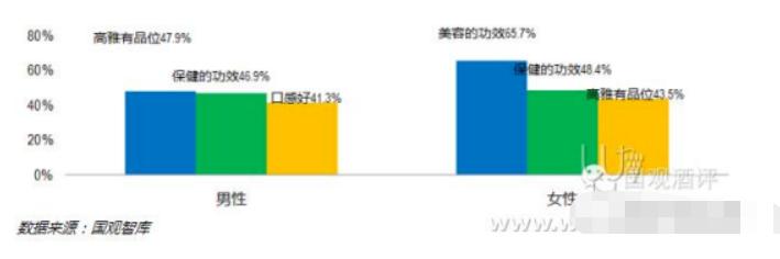 优秀群员●中年大哥如何拯救实体店？