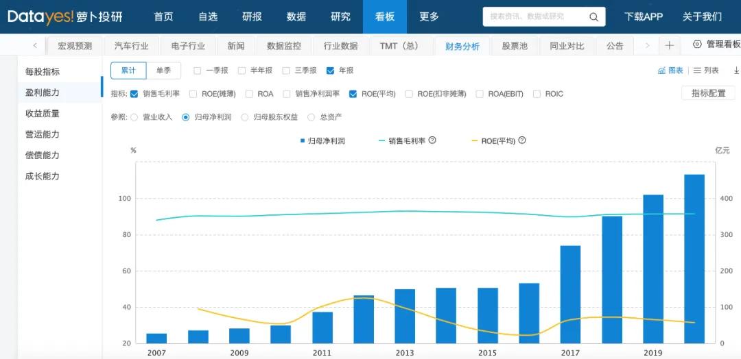 2023报复性赚钱，我费尽心血整理了39个良心搞钱工具，早用早赚到