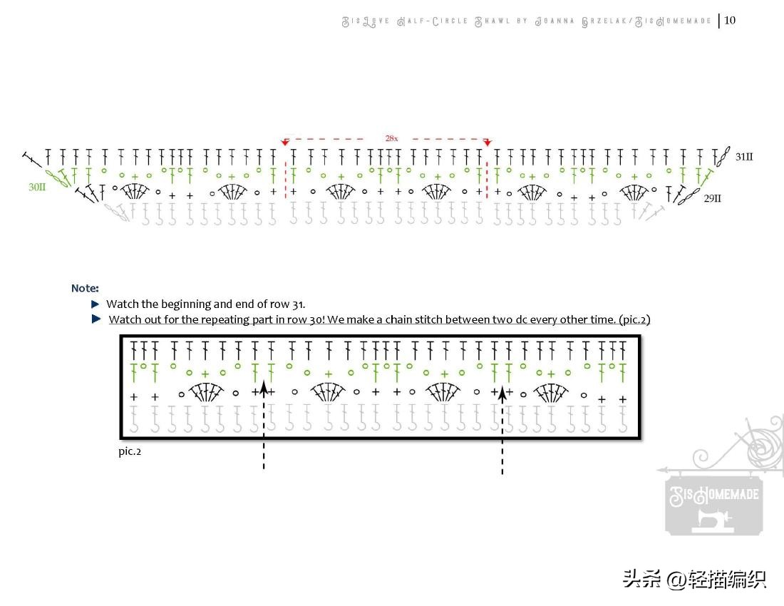 短段染披肩,长段染披肩