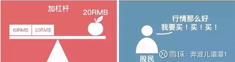 搞懂金融的第一本书知乎,搞懂金融