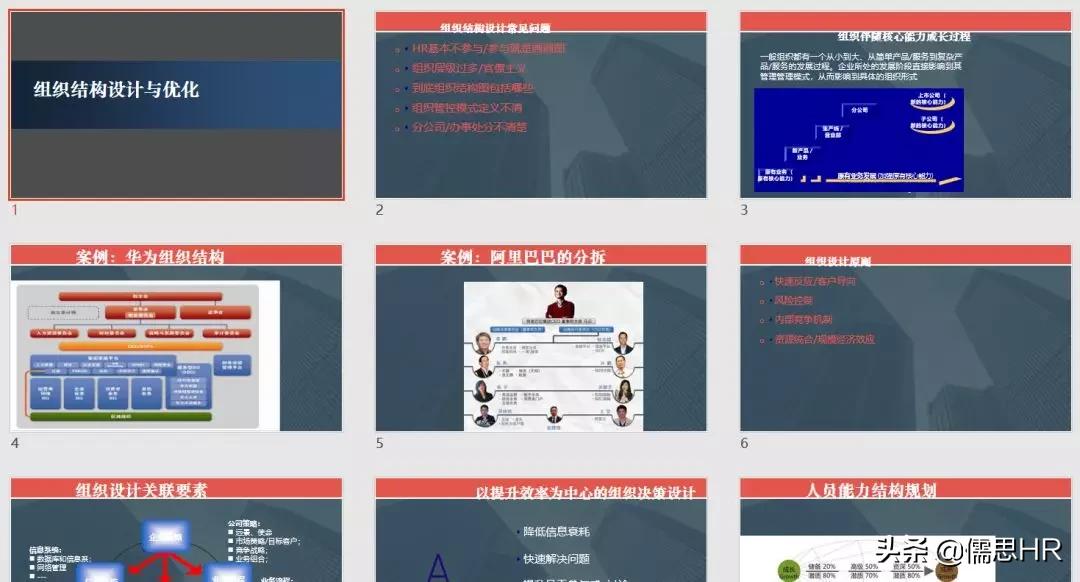 组织结构设计陈春花,陈春花架构搭建