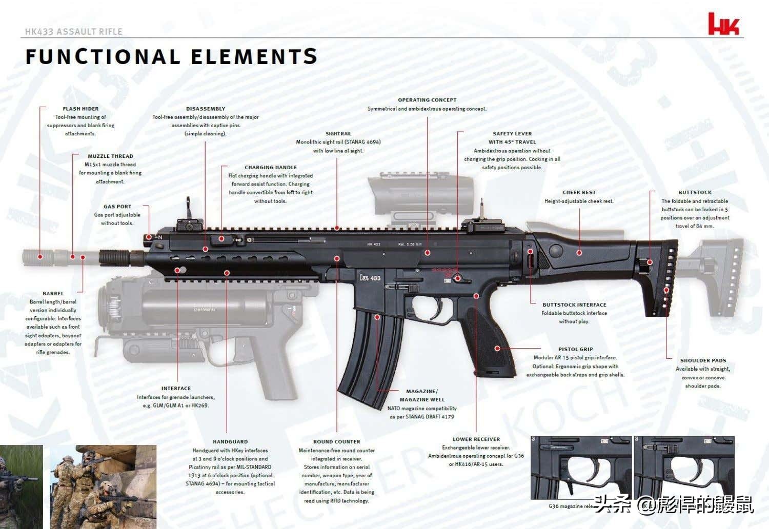 德国科赫hk433突击步枪,赫克勒科赫g3a4步枪