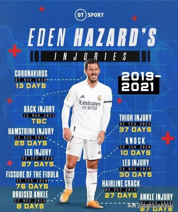 比利时队教科书般的快速反击,比利时队末轮出线形势