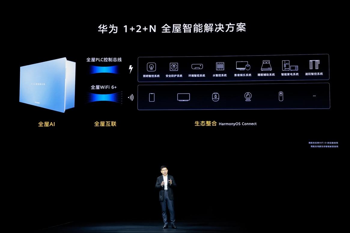 智能家居中枢系统玩客云,玩客云如何刷智能家居