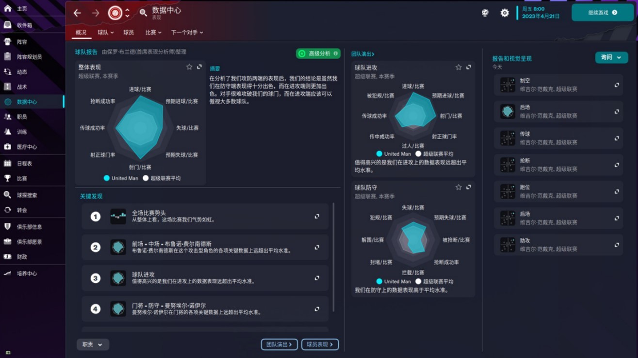 足球经理2023推荐球队,足球经理2023执教国家队