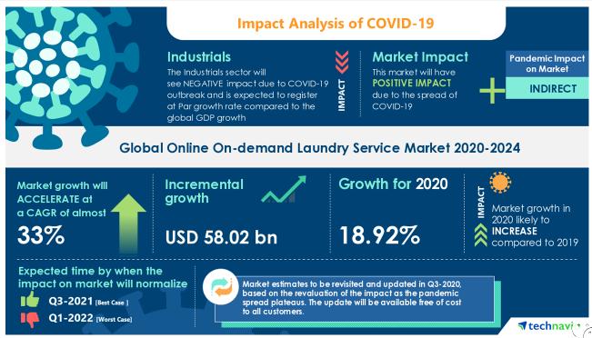 长津湖之水门桥拍摄现场韩东君,长津湖之水门桥韩东君有参演吗
