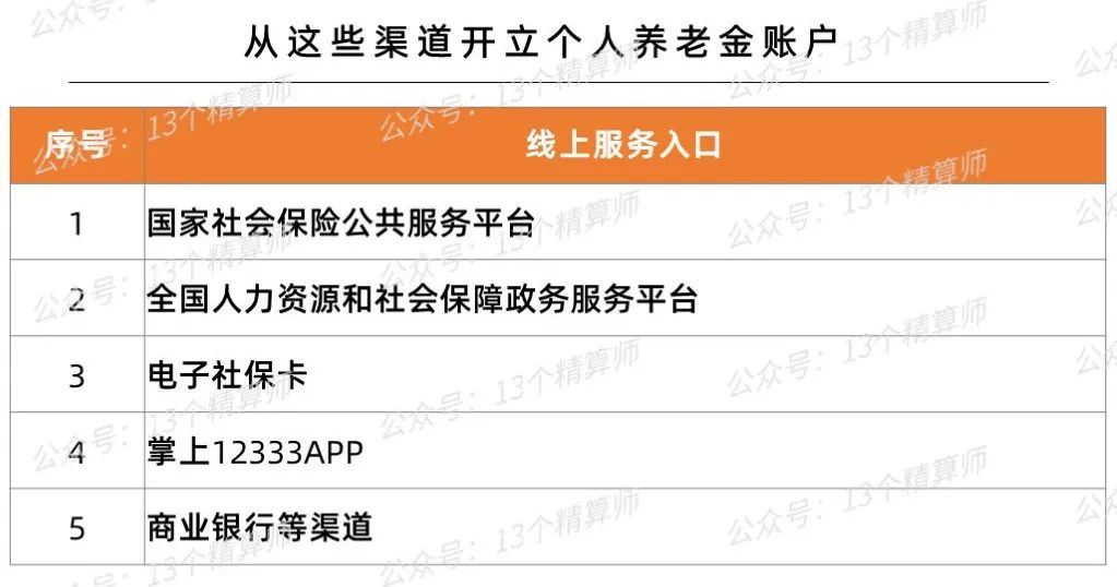 个人养老金怎么领能领多少,养老金个人账户余额怎么继承