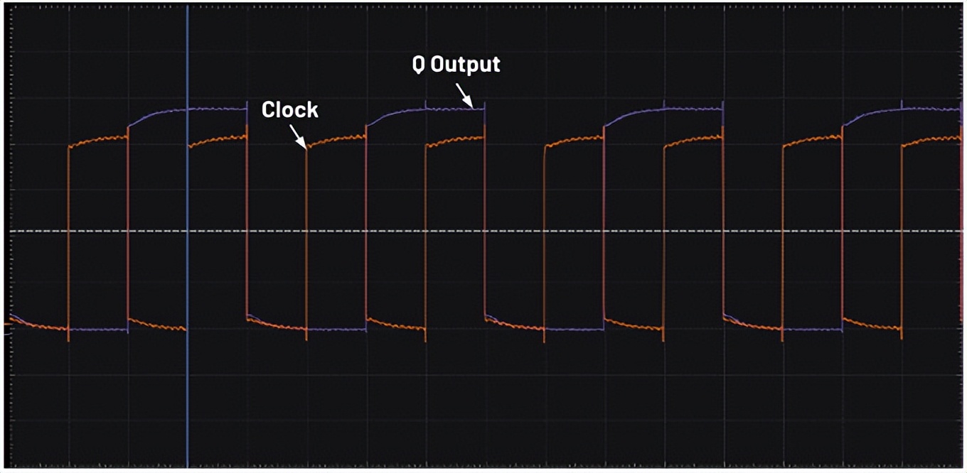 ADALM2000活动：BJT多谐振荡器