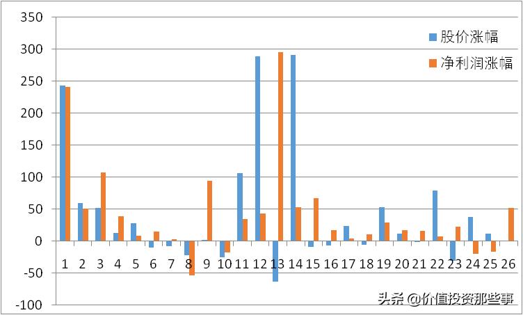 华域汽车今日如何走势,华域汽车后市分析