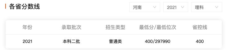 佳木斯大学2022高考录取分数线,黑龙江佳木斯大学录取线2023