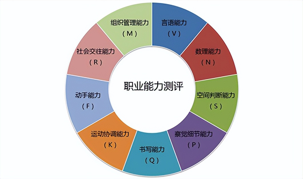 真正靠谱的自由职业,自由职业到底该怎么做